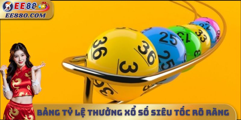 Bảng tỷ lệ thưởng xổ số siêu tốc rõ ràng