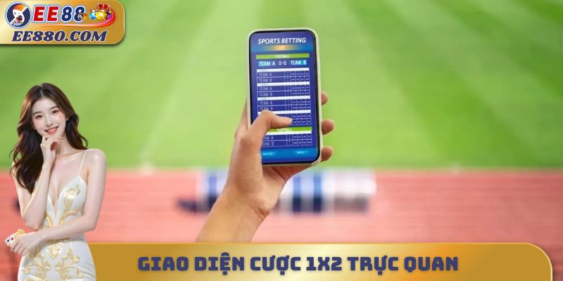 Giao diện cược 1X2 trực quan